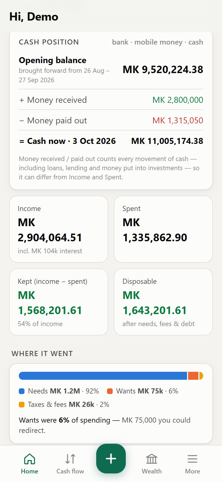 Cash position card