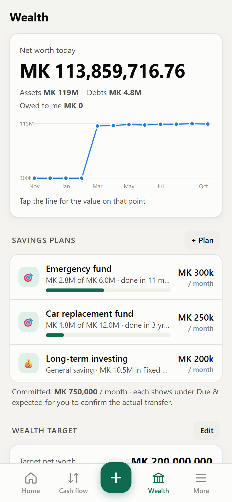 Wealth screen showing net worth and savings plans